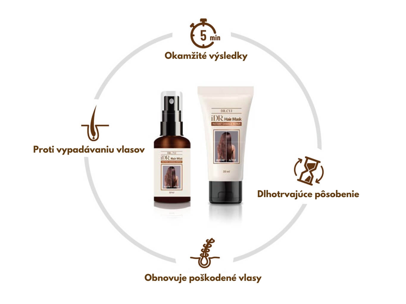 Dr.Cyj iDR sk (1)